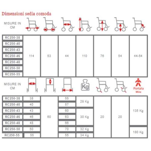 COMODA (Seduta 40 cm - INGOMBRO 60) CON SCHIENALE RECLINABILE E FRENO OPERATORE - IN ACCIAIO VERNICIATO - Poggiapiedi e poggiapolpacci regolabili in altezza - Pedane elavabili ed estraibili lateralmente - WC estraibile e lavabile