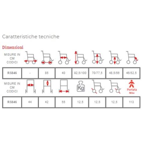 COMODA (seduta 46cm - LARGHEZZA 49) PER WC E DOCCIA IN ALLUMINIO VERNICIATO - CON BRACCIOLI RIBALTABILI E PEDANE RIBALTABILI GIREVOLI, ESTRAIBILI CON POGGIAPIEDI REGOLABILI IN ALTEZZA - 4 RUOTE PIROETTANTI